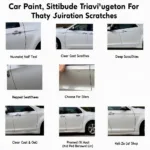 Different Types of Car Paint Scratches