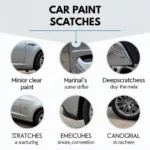 Types of Car Paint Scratches in Sheffield