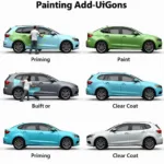 Car Painting Process: Priming, Painting, and Clear Coat Application