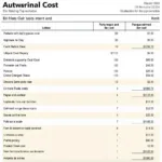 Car Repair Cost Estimate