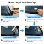 Car Window Chip Repair Process