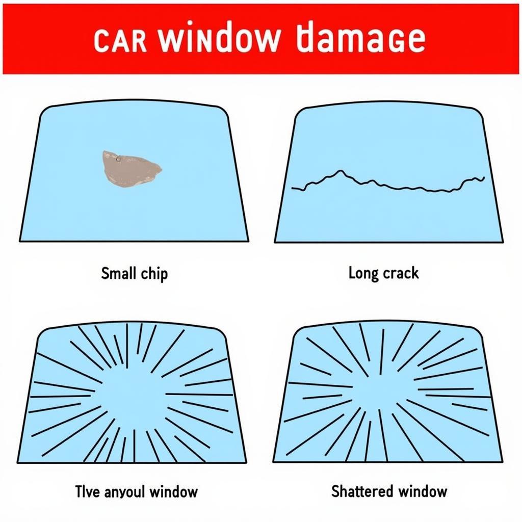 Types of Car Window Damage: Chips, Cracks, and Shattered Glass