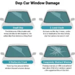 Types of Car Window Damage in Gresham, Oregon