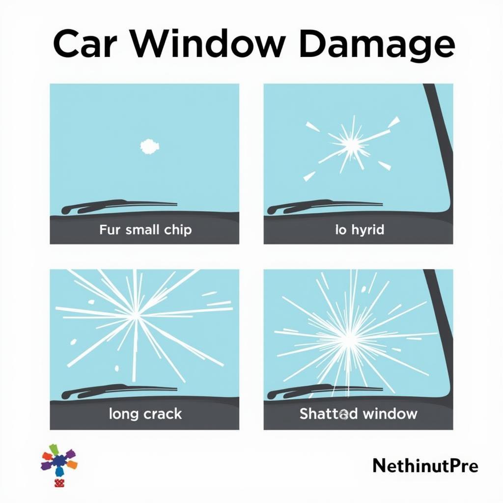 Car Window Damage Types in Hamilton