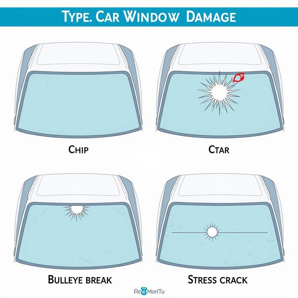 Types of Car Window Damage in Redmond