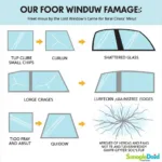 Car Window Damage Types in Washington DC