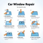 Car window repair process in Lexington, NC