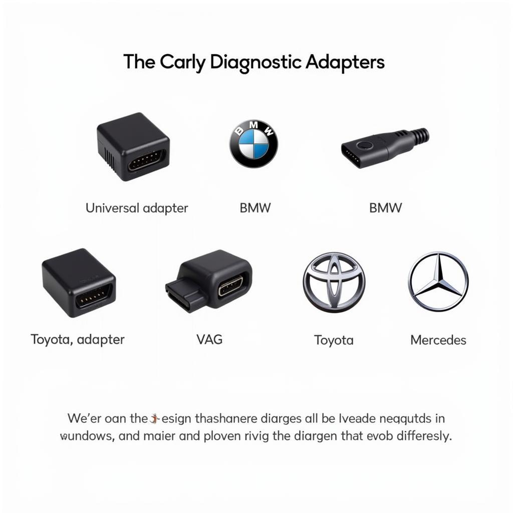 Carly Diagnostic Adapters for Various Car Brands