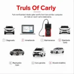 Carly Diagnostic Tool Features and Benefits