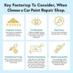 Factors to Consider When Choosing a Car Paint Repair Shop in North Shields