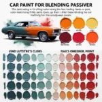 Selecting the Right Car Paint for Blending Repair