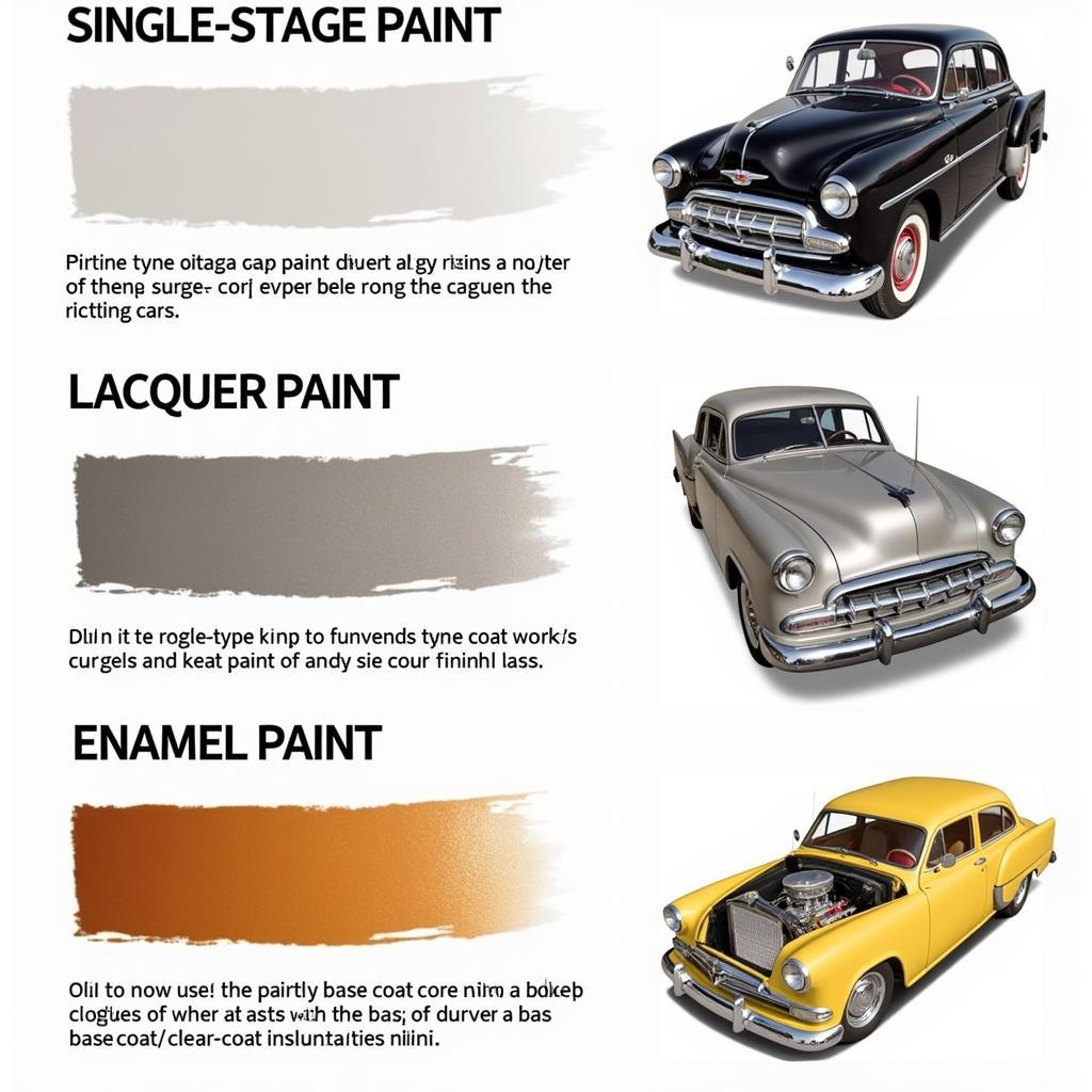 Different Classic Car Paint Types