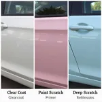 Clear Coat, Paint, and Deep Scratch Comparison on Car Panel