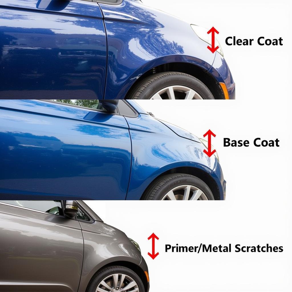 Clear Coat vs. Base Coat vs. Primer Scratches