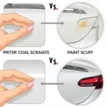 Clear Coat vs. Paint Scuff: Identifying the Damage