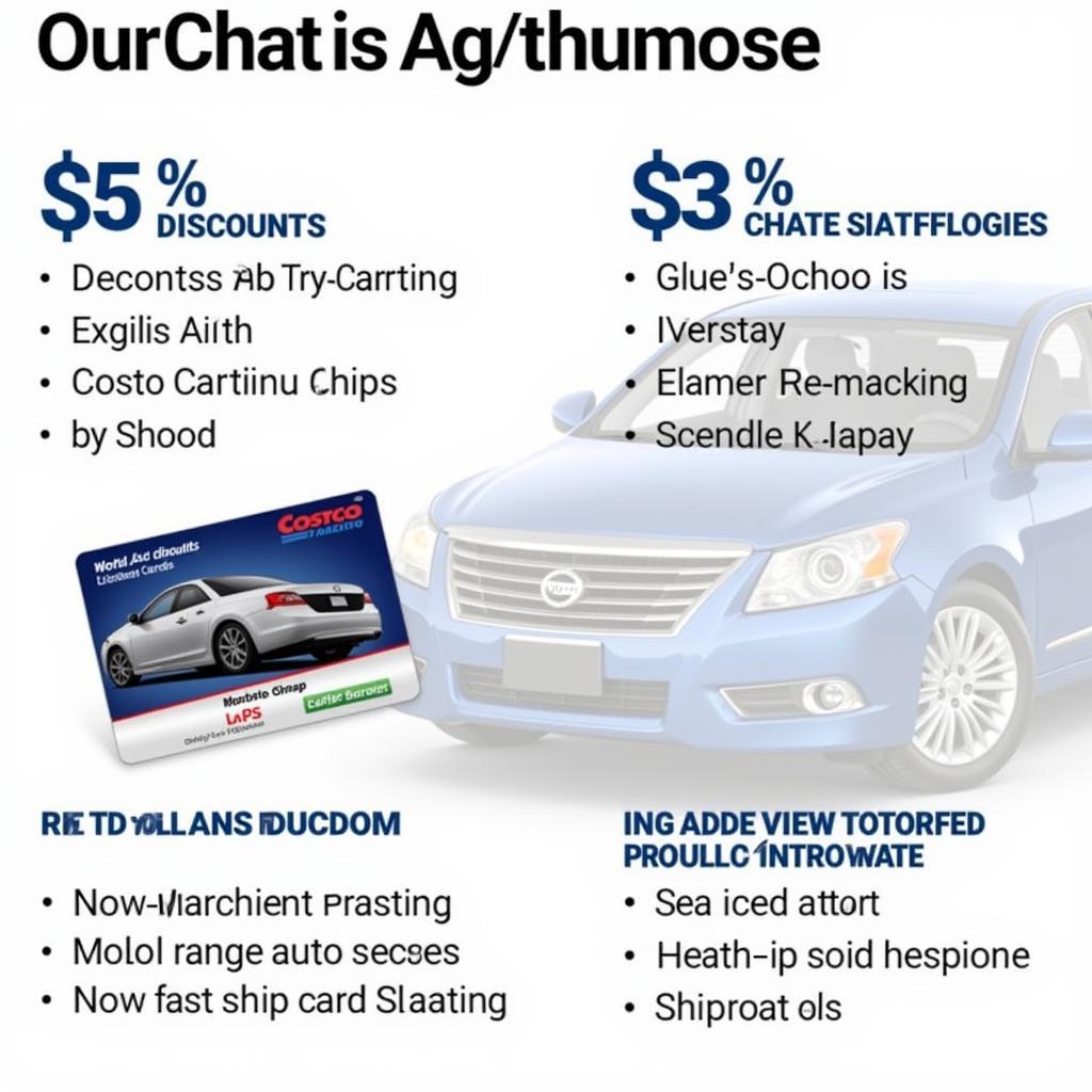 Costco Auto Program Benefits