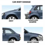 Types of Car Body Work Repairs in Crymych