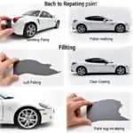 Deep Car Scratch Repair Process