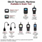 Different Types of Car Diagnostic Machines Available in South Africa