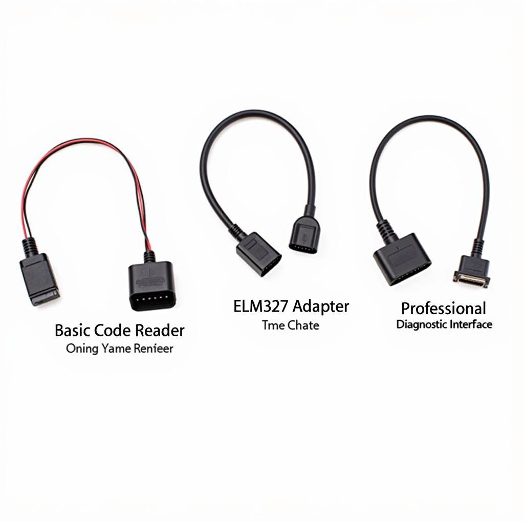 Different Types of Car Diagnostic Cables for Corolla Verso