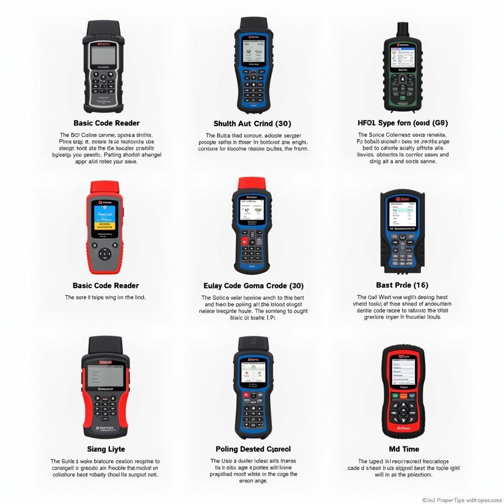 Different Types of OBD2 Scanners for Audi Q3