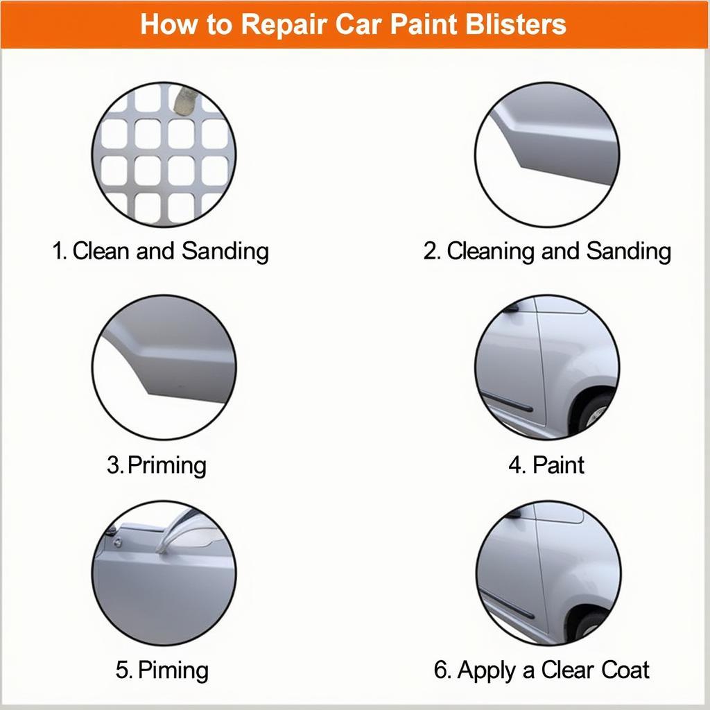 DIY Car Paint Blistering Repair Steps