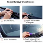 DIY Car Window Crack Repair Steps