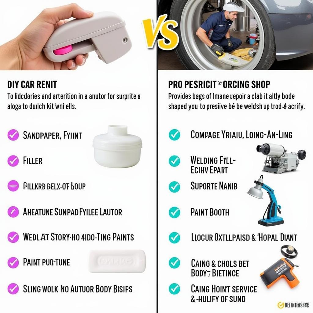 DIY vs. Professional Car Repair