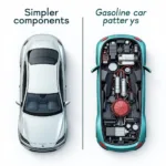 Electric Vehicle Maintenance Compared to Gas Car Repair