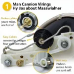 Faulty Car Window Regulator Mechanism