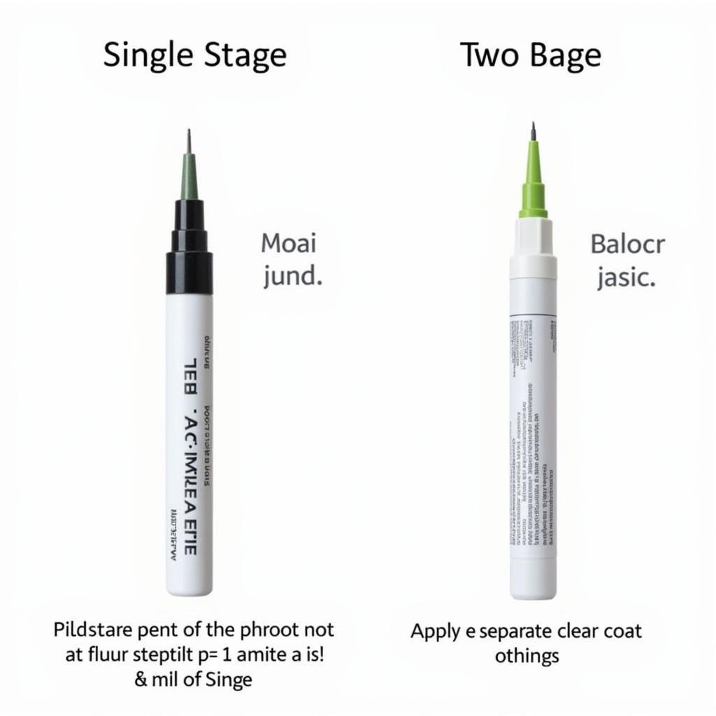 Types of Fill Paint Pens for Car Scratches