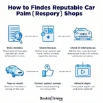 Tips for Finding Reputable Car Paint Repair Shops