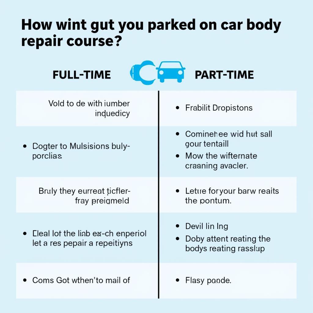 Full-Time vs. Part-Time Car Body Repair Courses