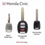 Honda Civic Car Key Types: Basic, Fob, and Smart Key