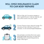 Insurance Claim Process for Car Body Repairs