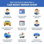 Essential Considerations for Selecting a Car Body Repair Shop