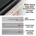 Assessing Keyed Car Damage