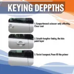 Keyed car damage depth comparison