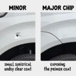 Minor vs. Major Car Paint Chips