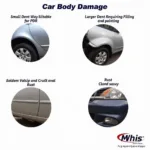 Different Car Body Repair Types on the Northern Beaches