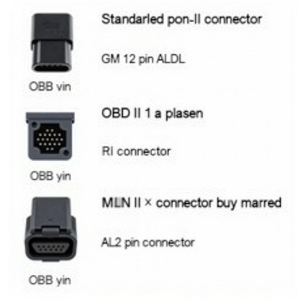 Various OBD Connector Types