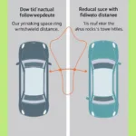 Preventing Car Window Damage: Safe Following Distance