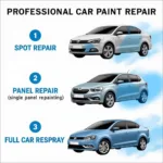 Professional Car Paint Repair Methods: Spot Repair, Panel Repair, and Complete Respray