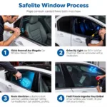 Safelite Car Window Repair Process