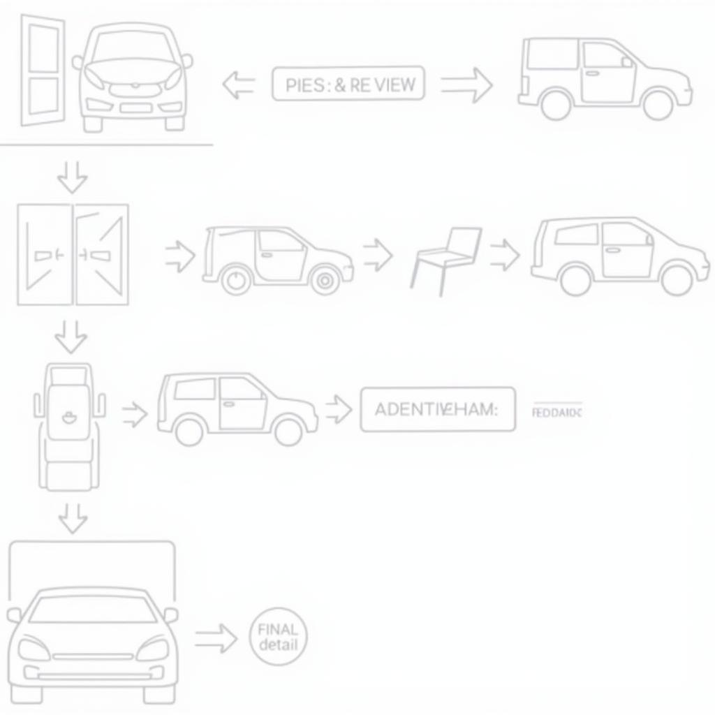 Stages of the Smash Repair Process: From Assessment to Detailing