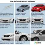 Different Types of Auto Car Body Repairs