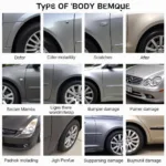 Types of Car Body Repairs in Hatfield