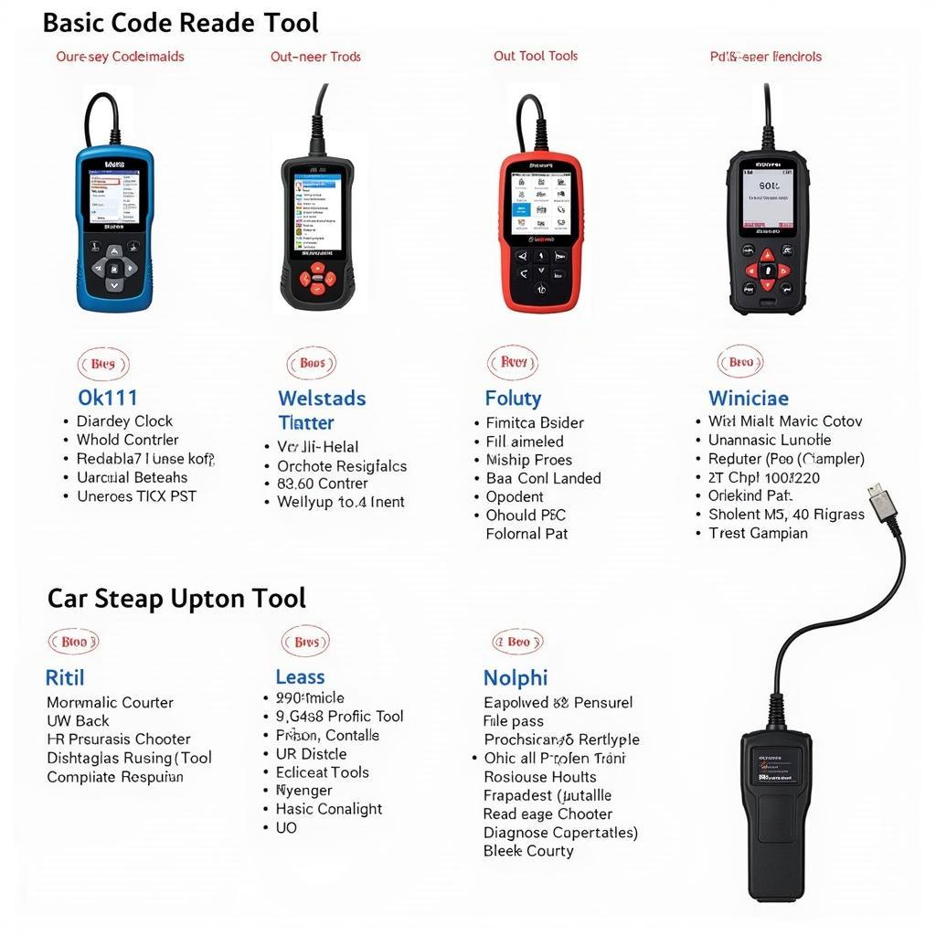 Different Types of Car Diagnostic Tools