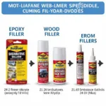 Different Types of Wood Filler for Car Repairs