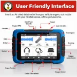 x431pro Diagnostic Interface displaying live data